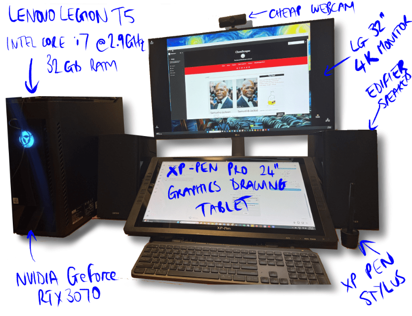 The Tools of&nbsp;ChemScrapes